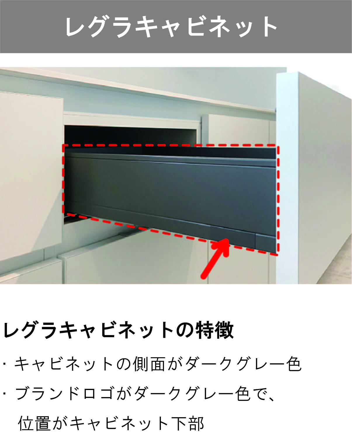 キャビネットの見分け方_レグラ